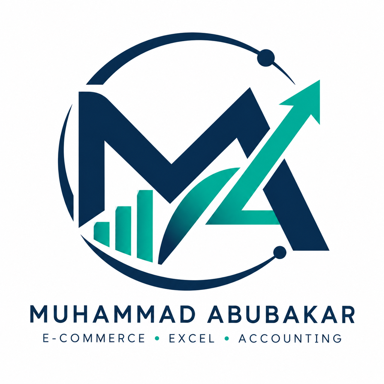 Muhammad Abubakar monogram
